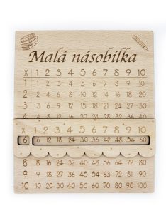 Fa szorzótábla – játékos tanulás